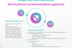 Ikimokyklinis-ugdymas