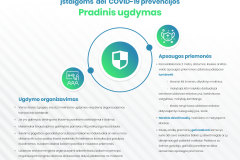 Pradinis